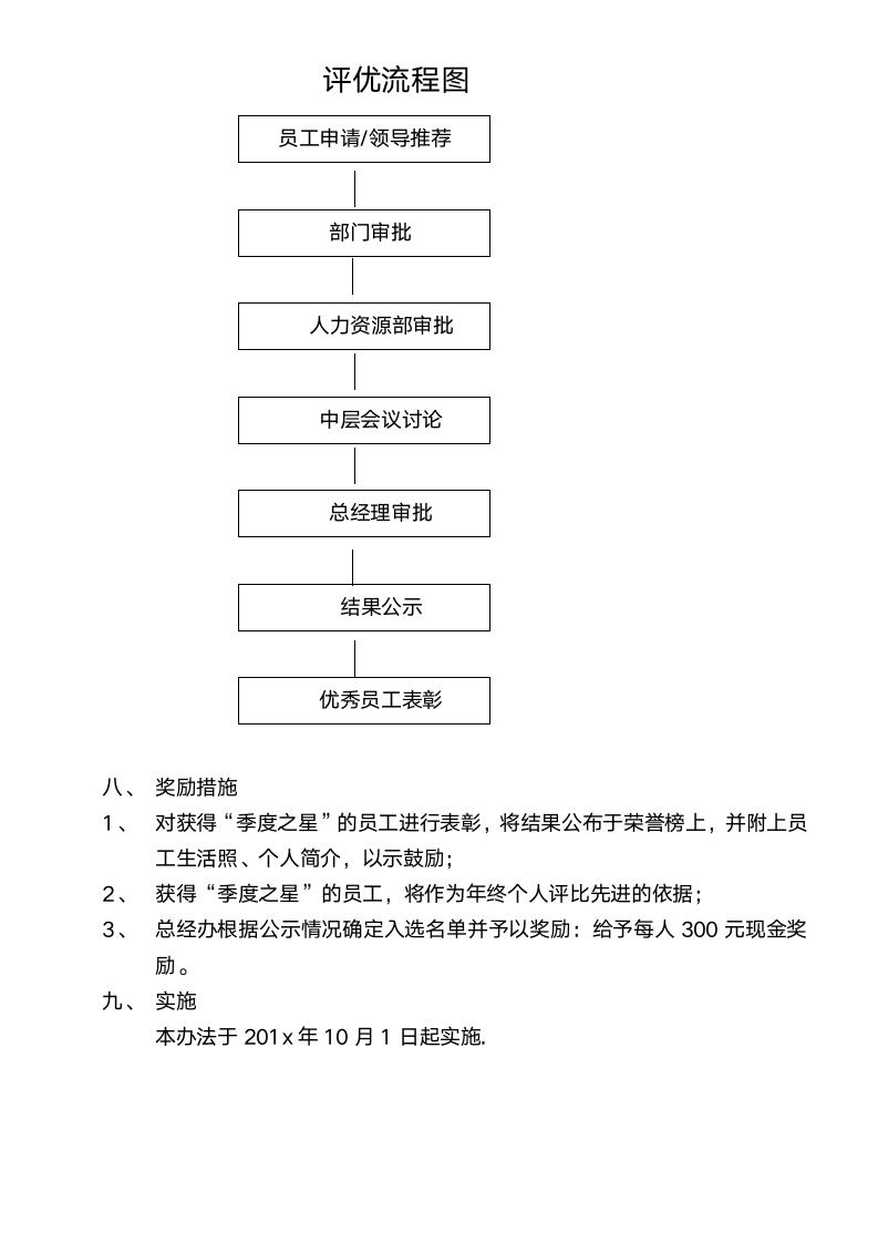 员工季度之星评选方案.docx第4页