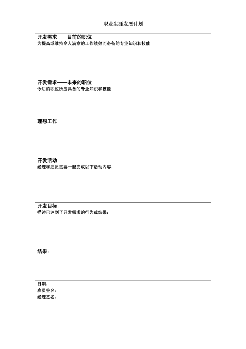 企业之职业生涯发展计划.doc第2页