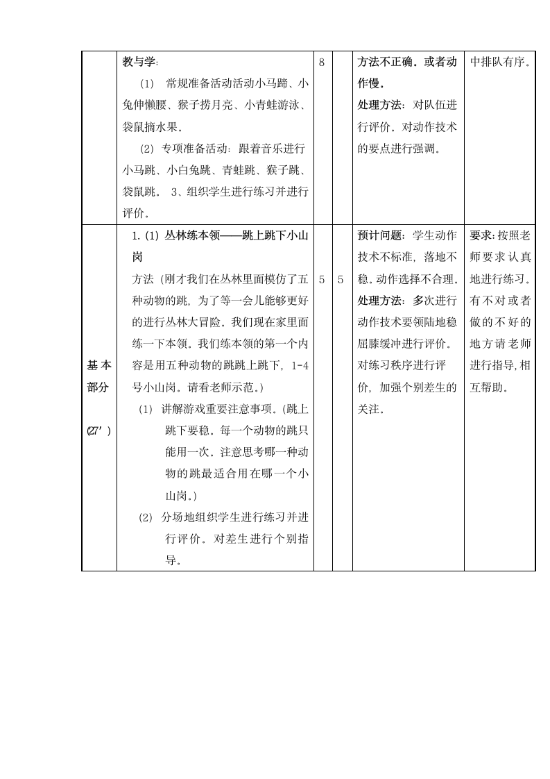 人教版一年级体育上册 跳跃与游戏 教案（表格式）.doc第6页