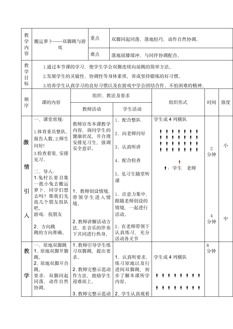 人教版体育二年级上册双脚跳与游戏（教案）（表格式）.doc第1页