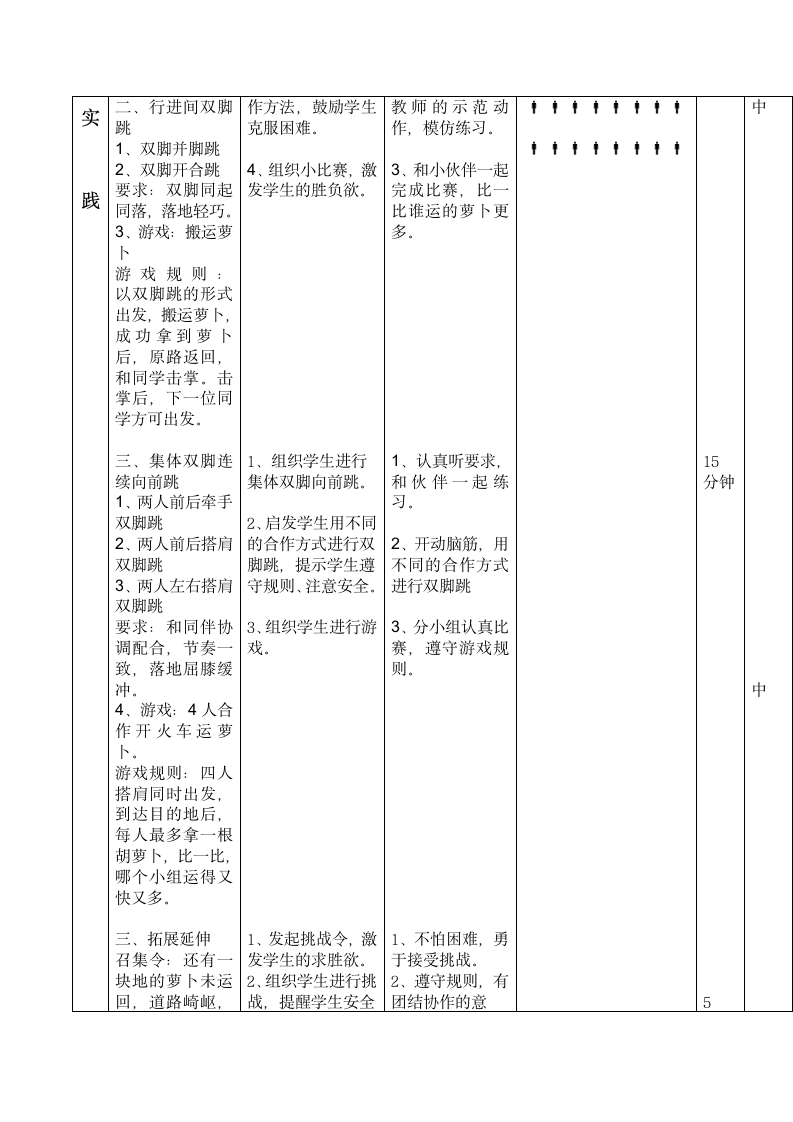 人教版体育二年级上册双脚跳与游戏（教案）（表格式）.doc第2页