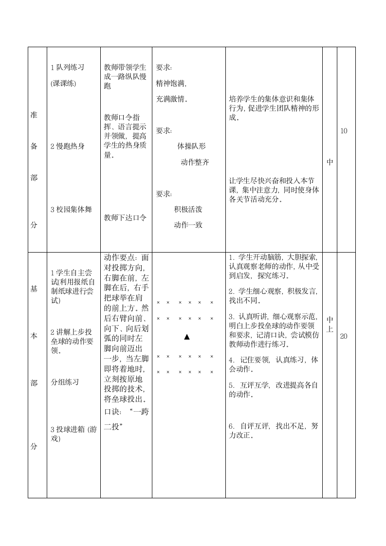 《体育与健康》（水平二）三年级上册-人教版《上步投掷垒球与游戏：投球进箱》（教案）（表格式）.doc第2页