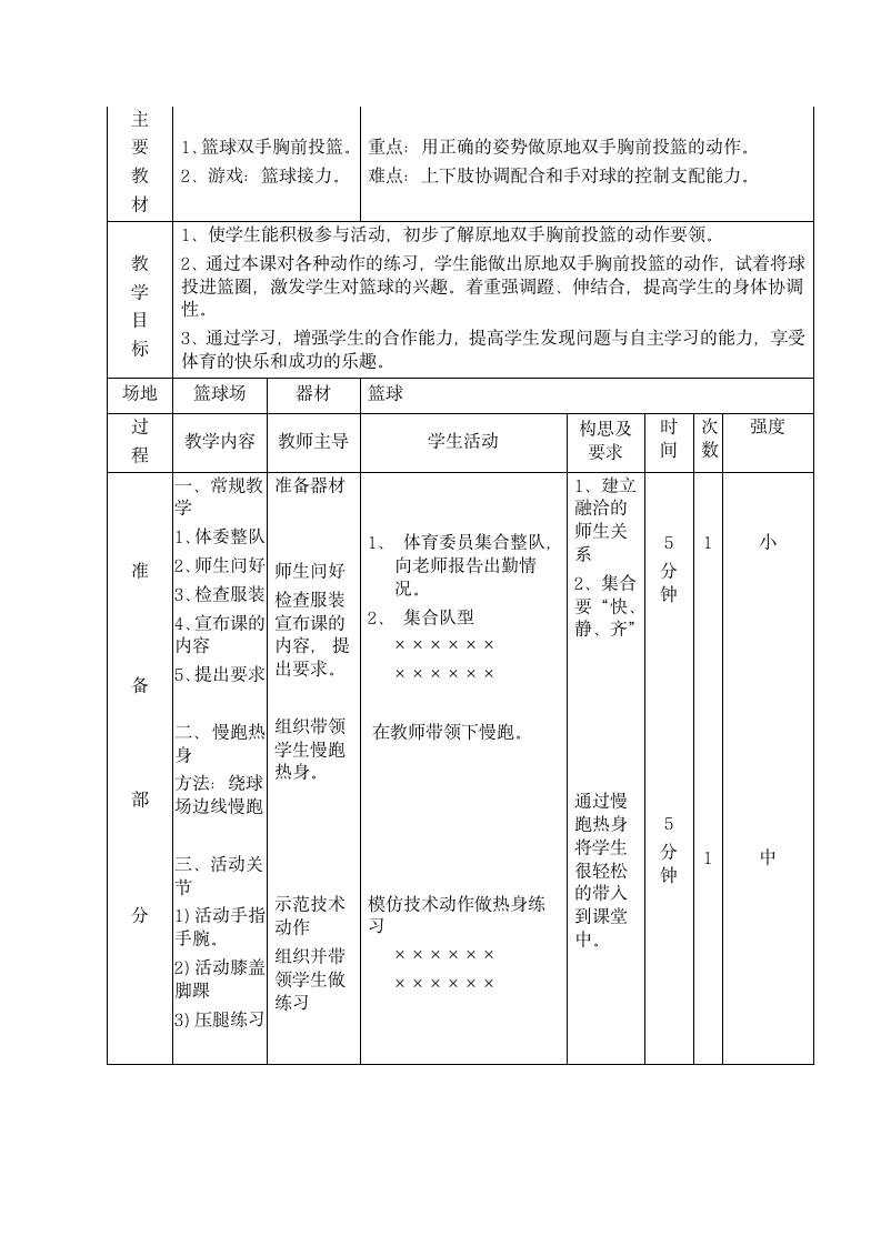 人教版三~四年级体育与健康 6.1.5小篮球 原地双手胸前投篮与游戏和比赛 教案（表格式）.doc第2页