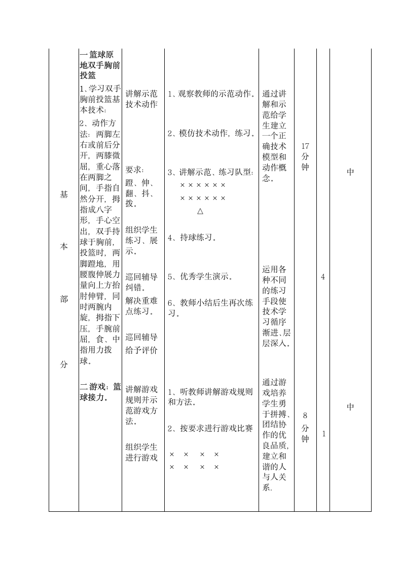 人教版三~四年级体育与健康 6.1.5小篮球 原地双手胸前投篮与游戏和比赛 教案（表格式）.doc第3页