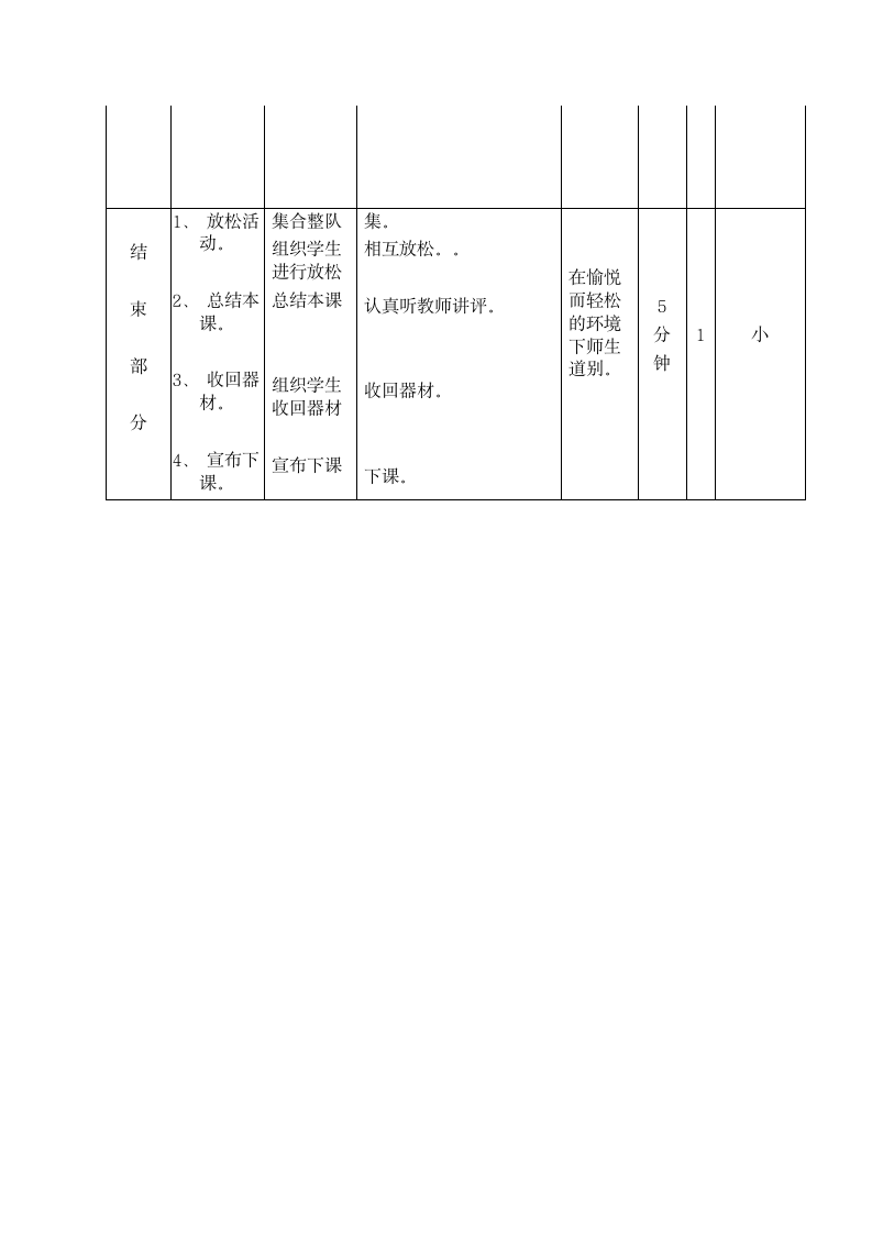 人教版三~四年级体育与健康 6.1.5小篮球 原地双手胸前投篮与游戏和比赛 教案（表格式）.doc第4页