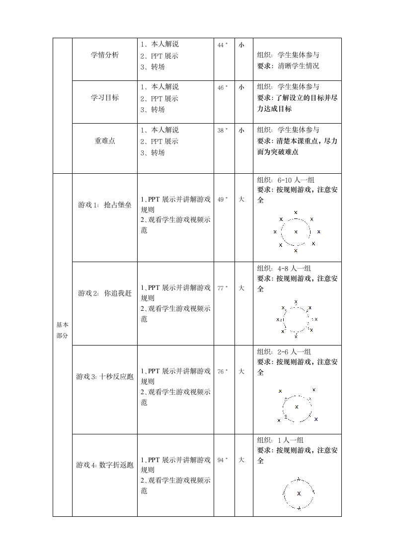 人教版三年级体育上册 体能：灵敏性与游戏2（教案）.doc第4页