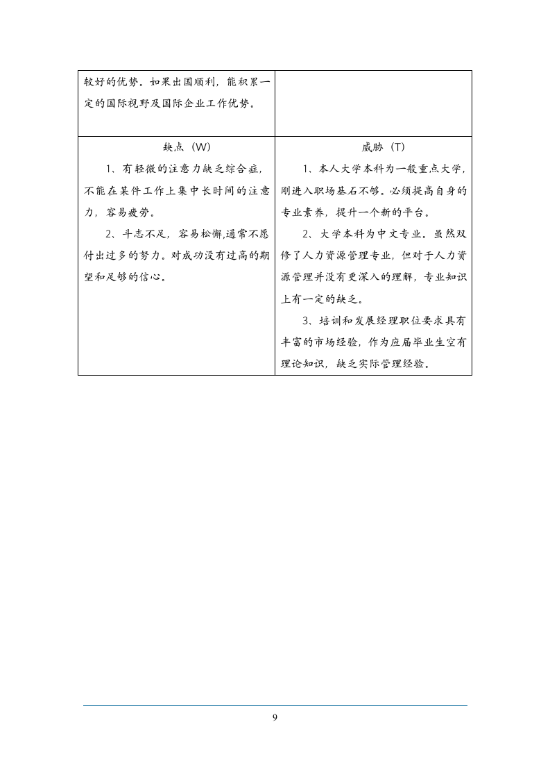 大学生职业生涯规划模板.doc第9页