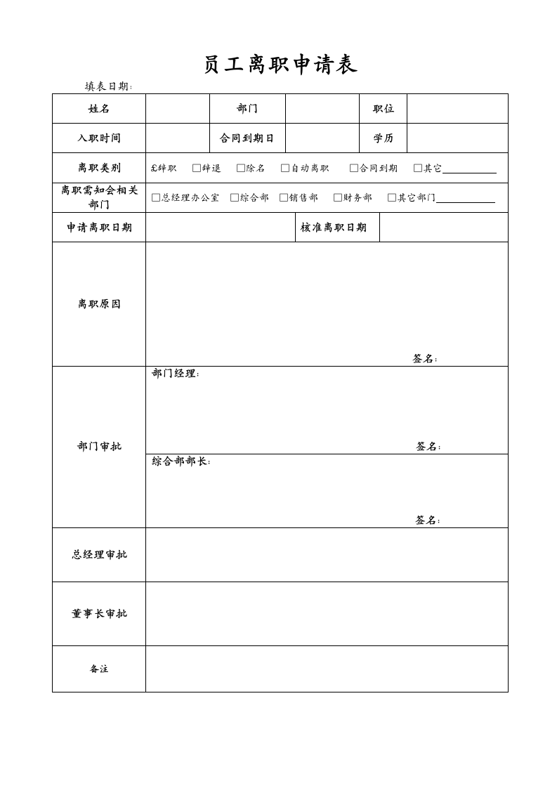 员工离职申请表.doc第1页