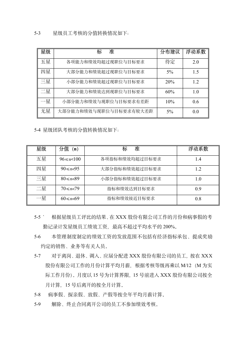 公司绩效考核改革实施方案.doc第5页