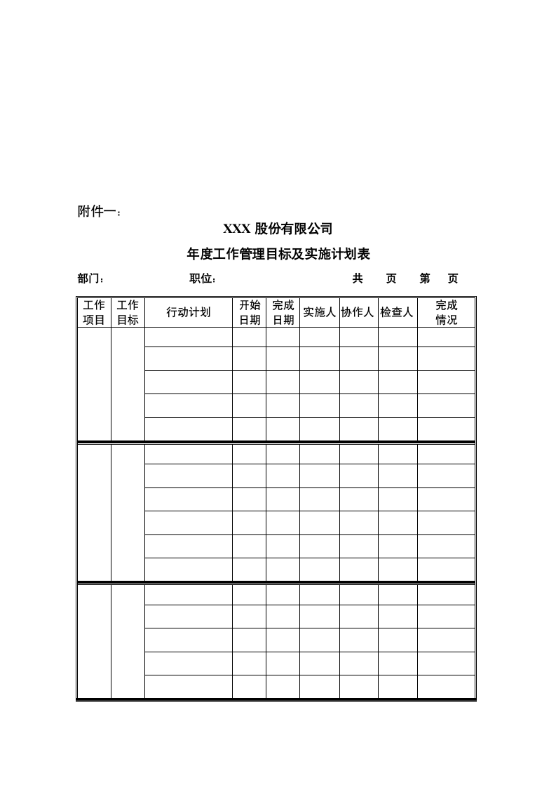 公司绩效考核改革实施方案.doc第7页