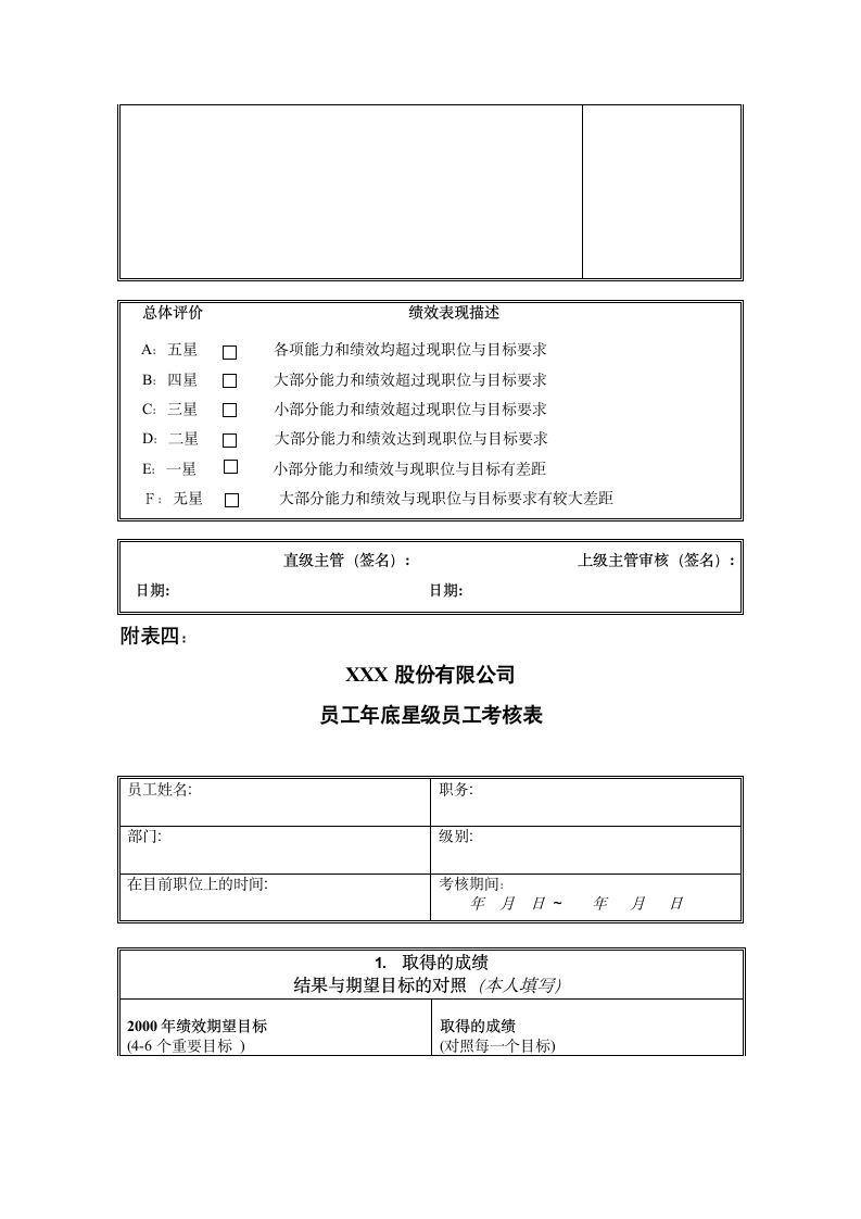 公司绩效考核改革实施方案.doc第10页