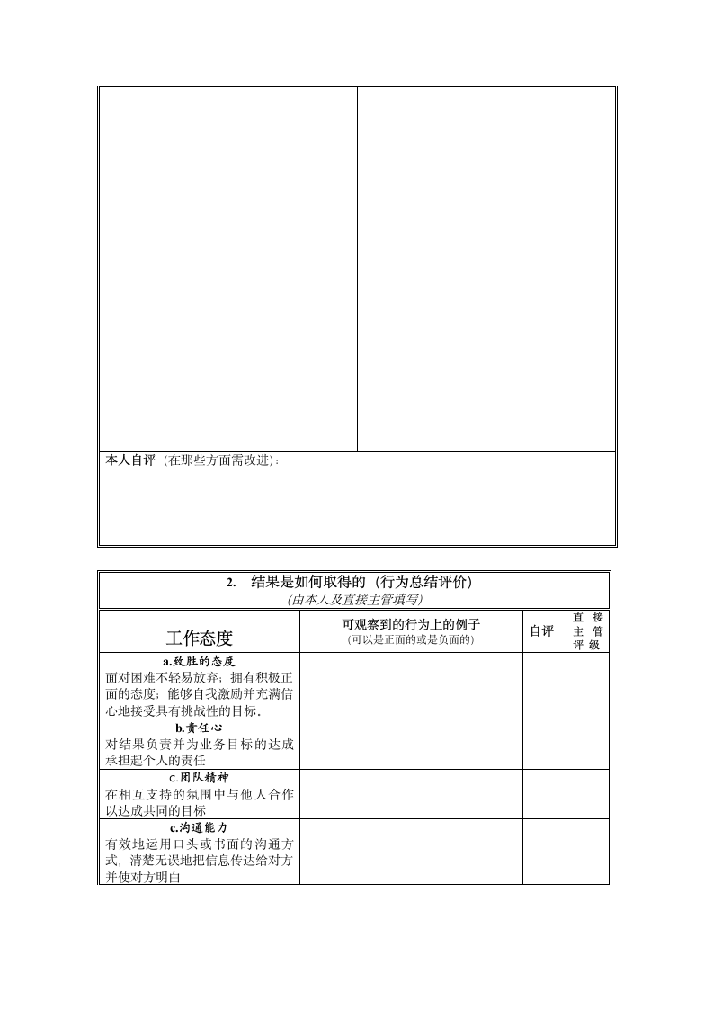 公司绩效考核改革实施方案.doc第11页