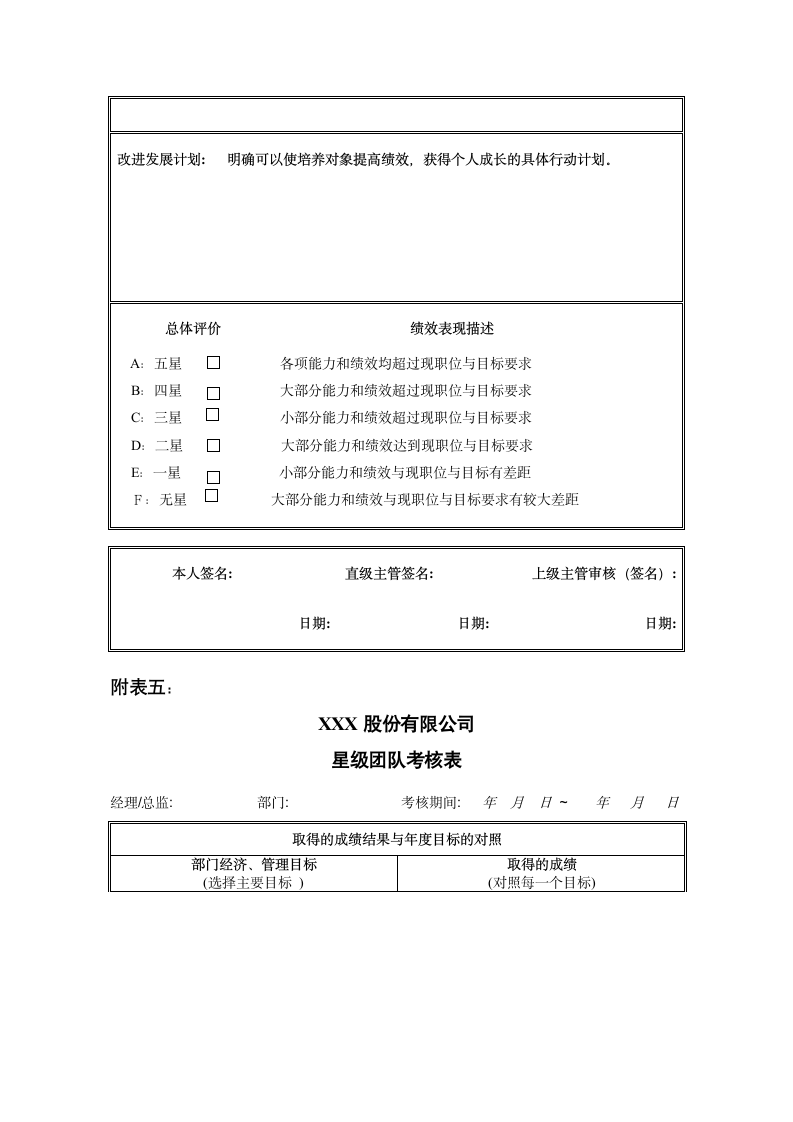 公司绩效考核改革实施方案.doc第13页