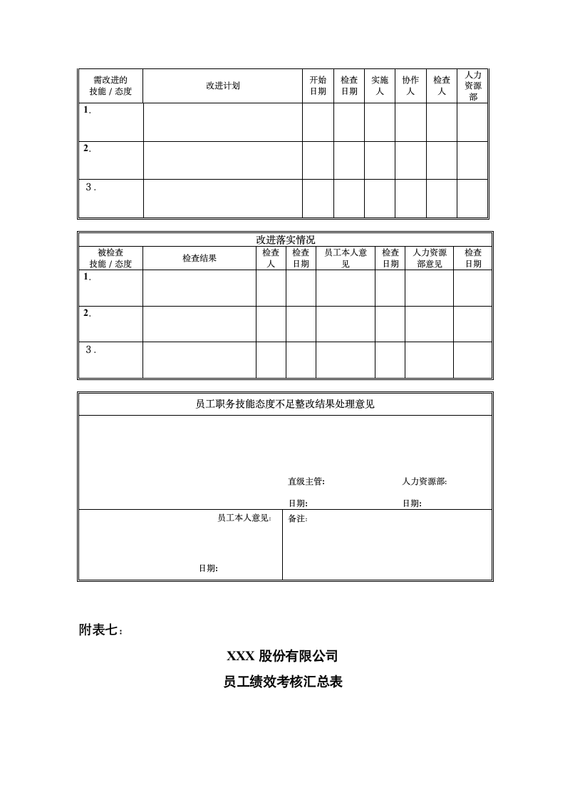 公司绩效考核改革实施方案.doc第15页