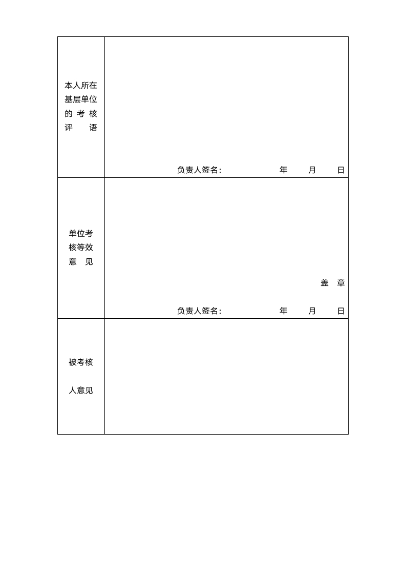 中级职称申报表格.doc第5页