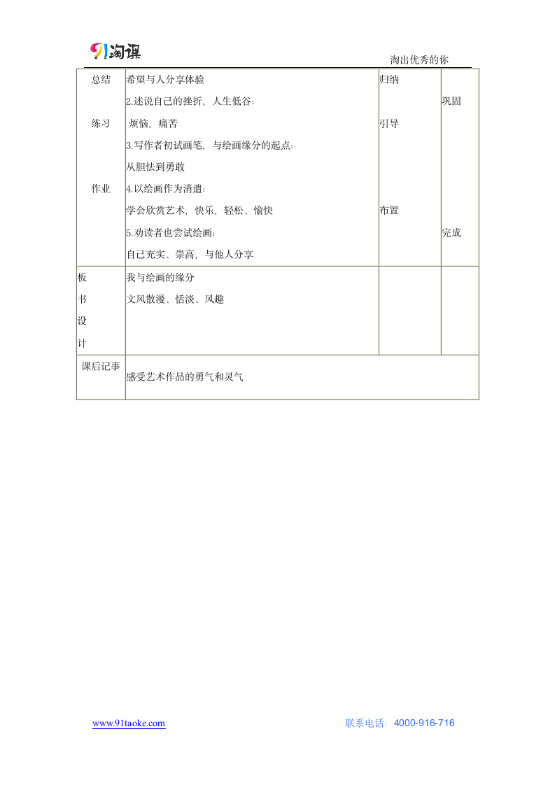 语文-人教版-外国诗歌散文欣赏-教学设计1：第1课 我与绘画的缘分.doc-散文欣赏 第五单元 让故事本身说话-教学设计.doc第2页