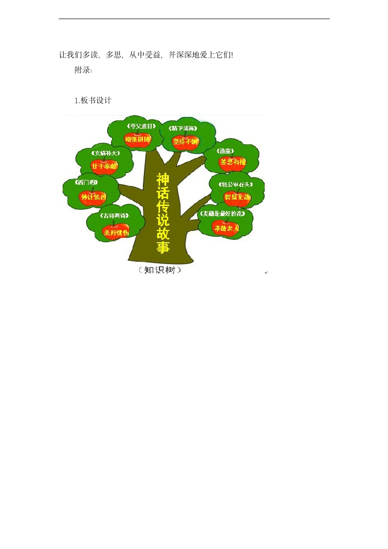 三年级下语文教学设计-单元整合·群文阅读 第八组“神话传说故事”_人教新课标.doc第7页