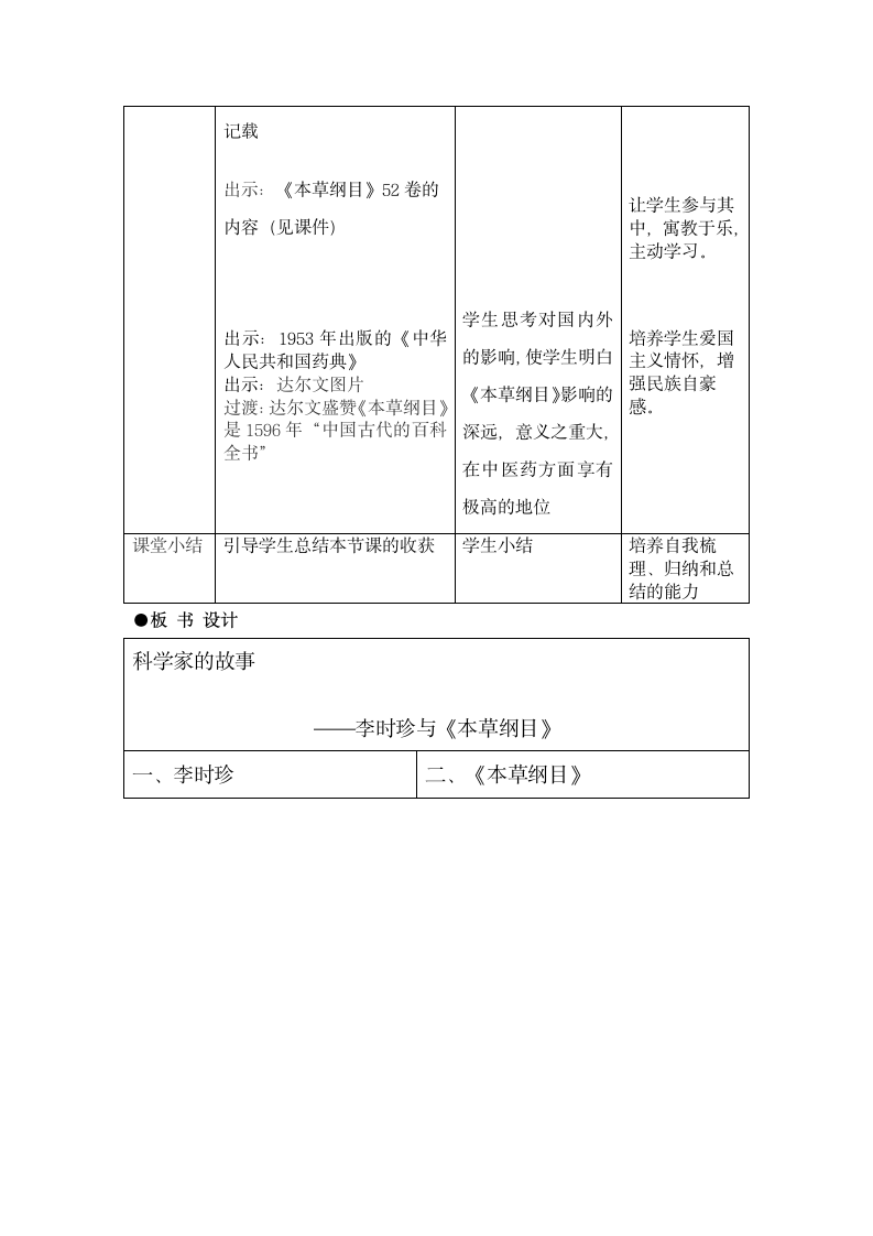 人教版初中生物八年级下册第八单元第二章 科学家的故事—李时珍与《本草纲目》教案.doc第5页