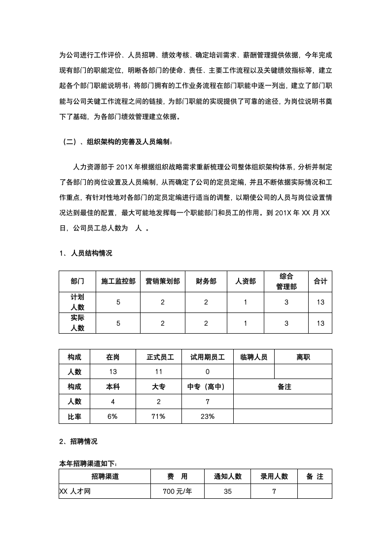 人力资源部工作总结计划.docx第5页