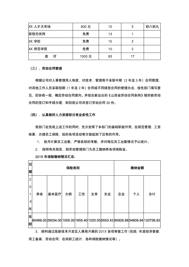 人力资源部工作总结计划.docx第6页