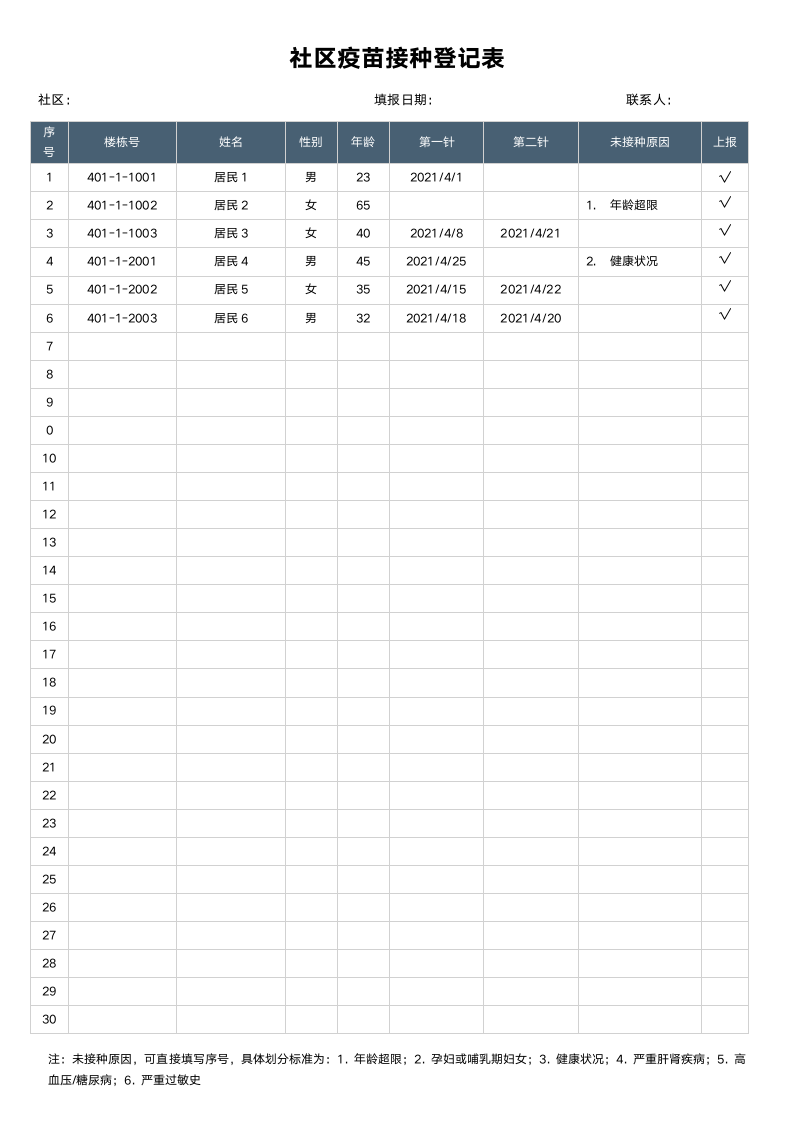 社区疫苗接种登记表.docx第1页