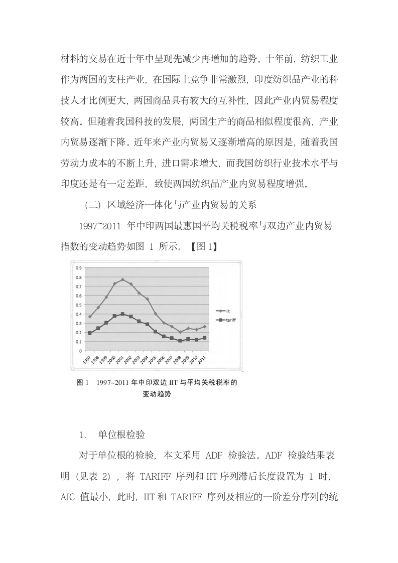 中印自贸区产业内贸易效应分析.docx第8页