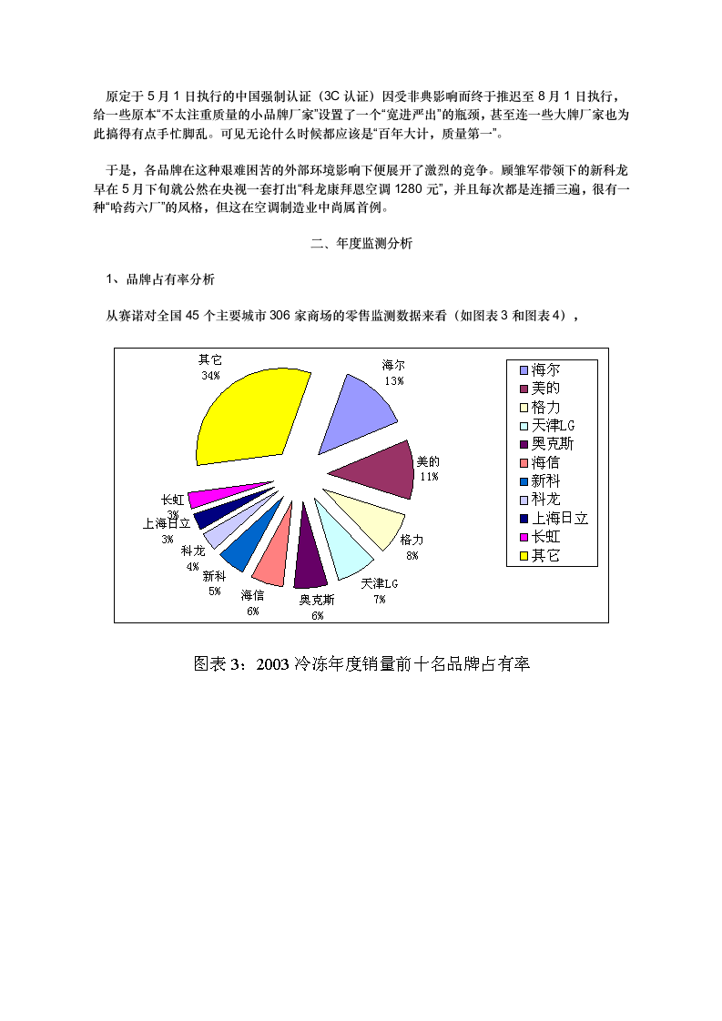 2003冷冻年度中国空调零售监测分析报告概论.doc第4页