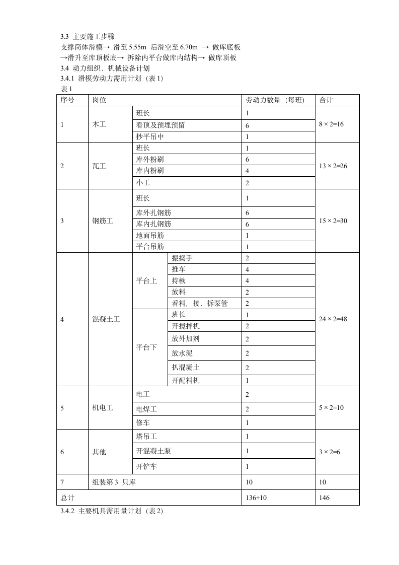 某水泥库体滑模施工组织设计方案项目书.doc第3页