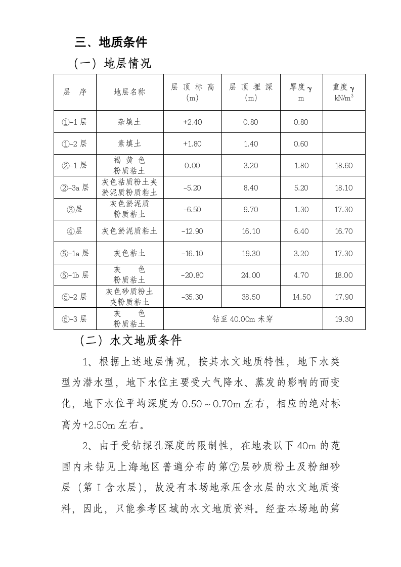 某汽车站降水工程施工组织设计方案.doc第3页