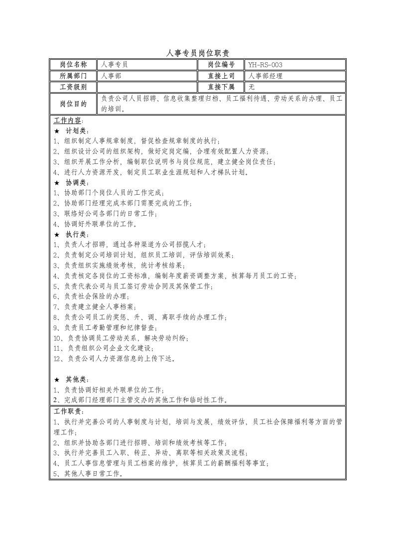 人事部岗位职责书（全套）.docx第3页