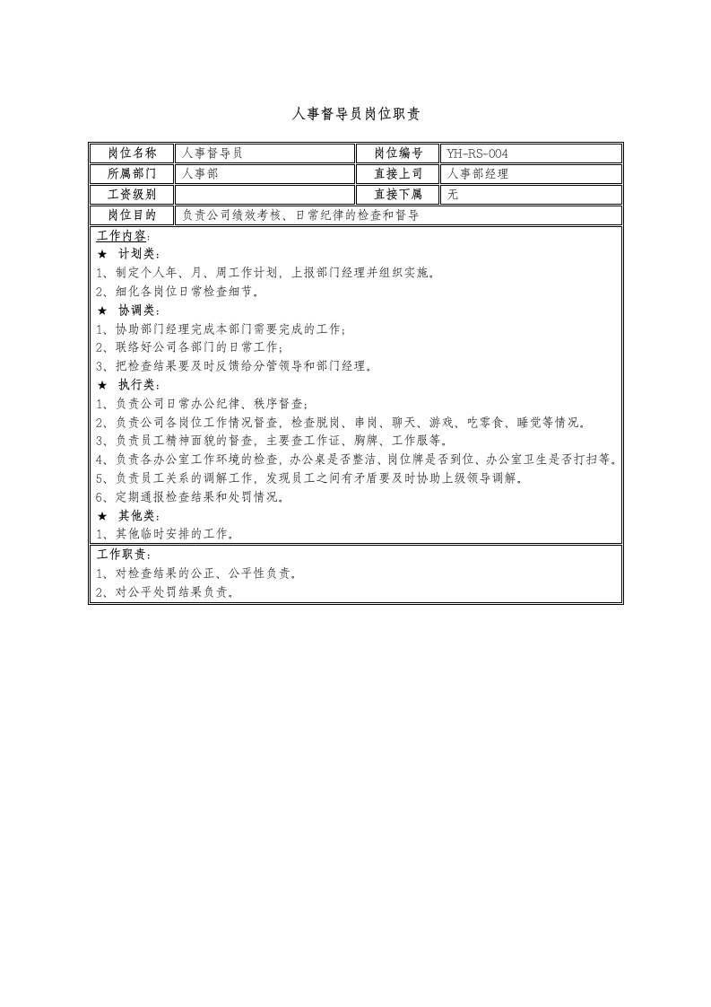 人事部岗位职责书（全套）.docx第4页