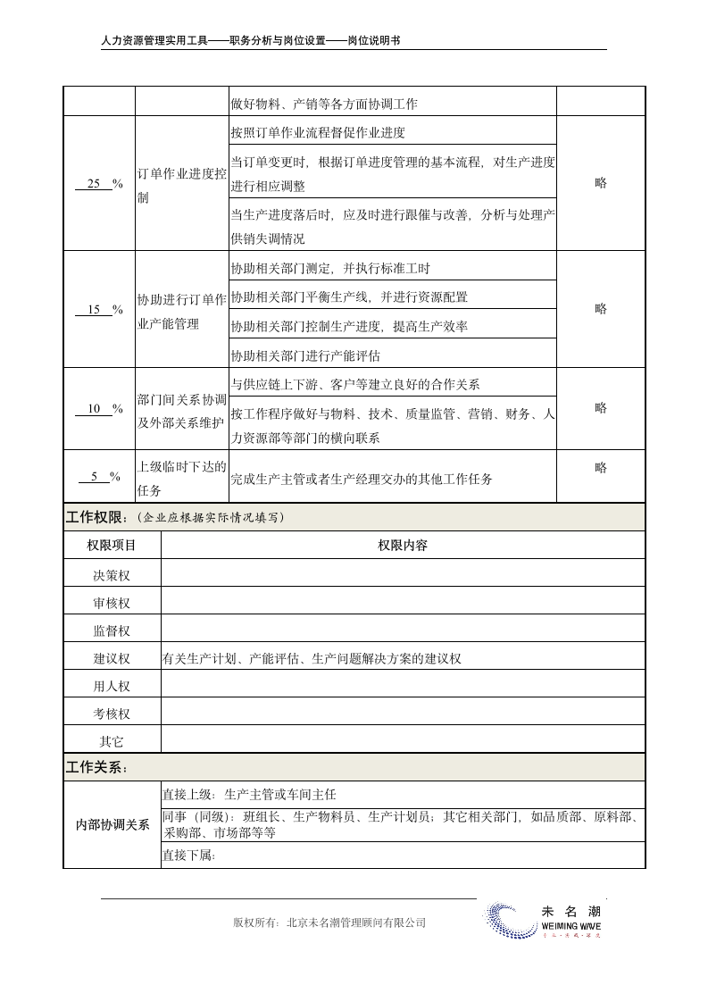 岗位说明书——生产跟单员.doc第3页