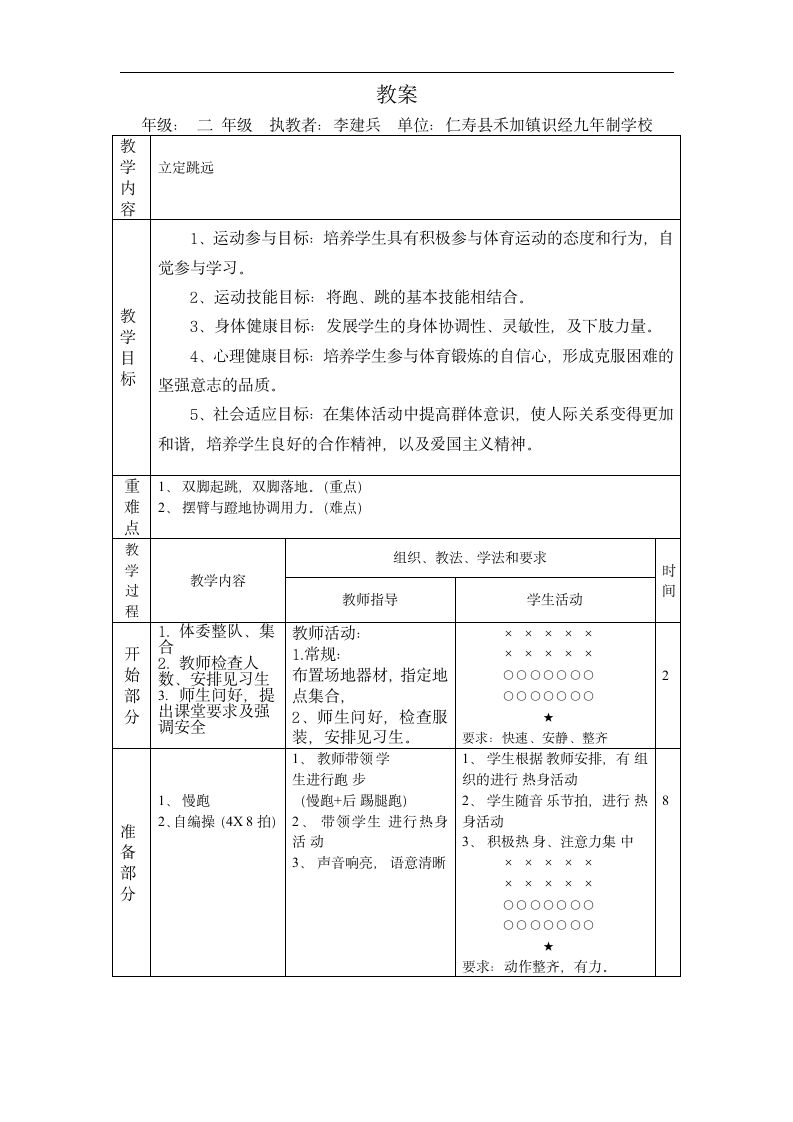 人教版 二年级下册体育  立定跳远教学   教案.doc第2页