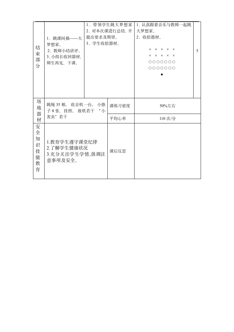 人教版 二年级下册体育  立定跳远教学   教案.doc第4页