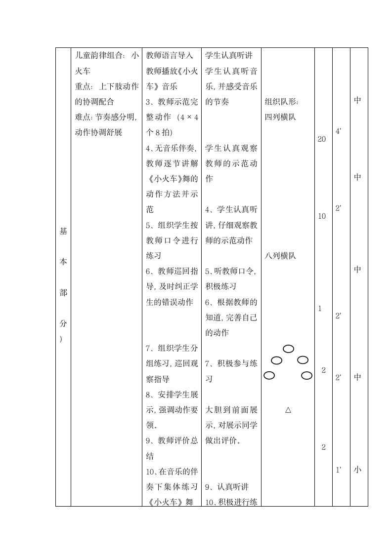 二年级体育韵律活动与舞蹈  教案  全国通用.doc第4页