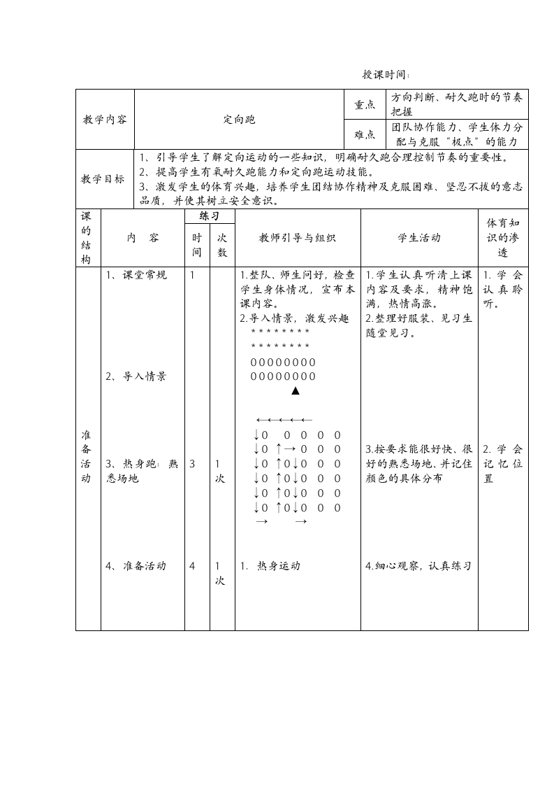 五年级下册体育教案-定向跑 全国通用.doc第2页