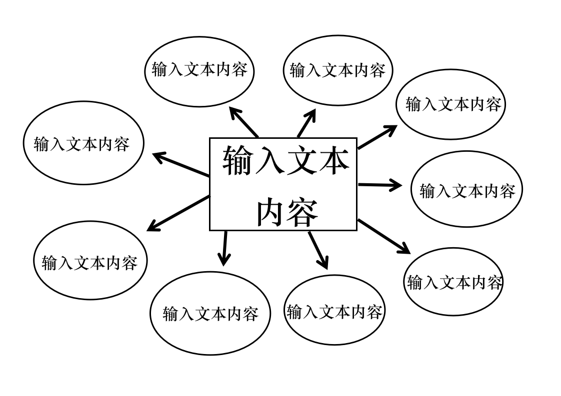 简约思维导图模板.docx