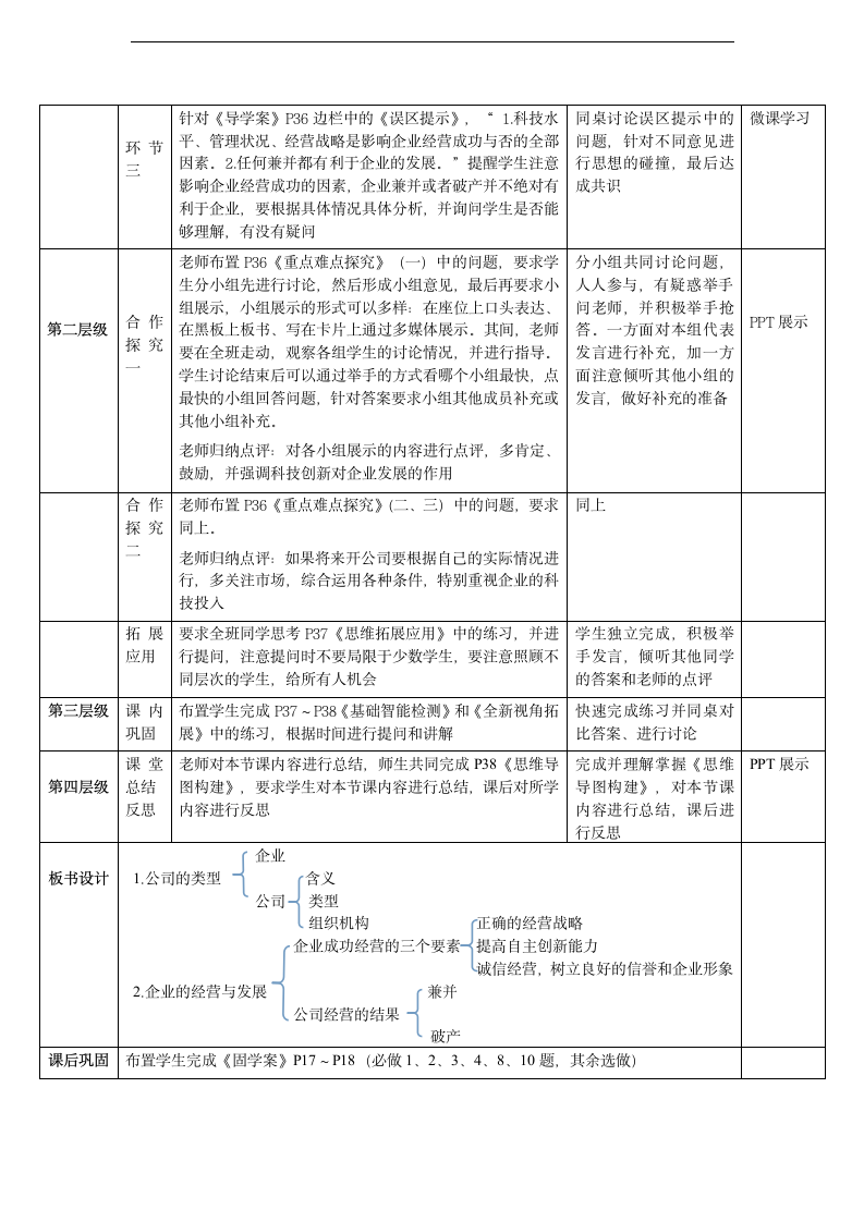 高中政治必修1 第二单元5.1《企业的经营》教案.doc第2页