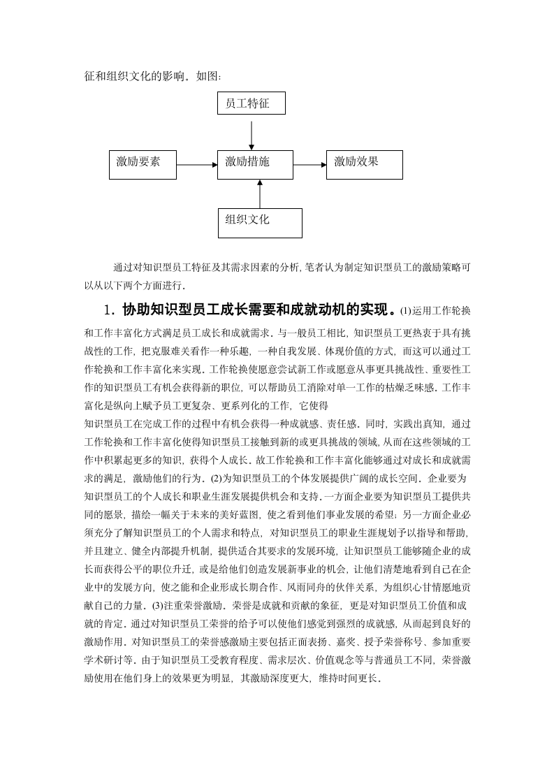 企业知识型员工激励研究.doc第10页