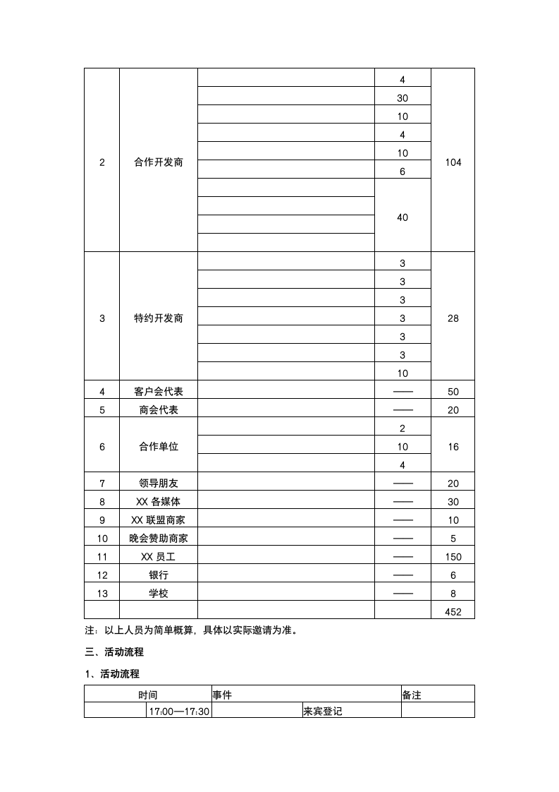 企业庆典活动策划.docx第4页