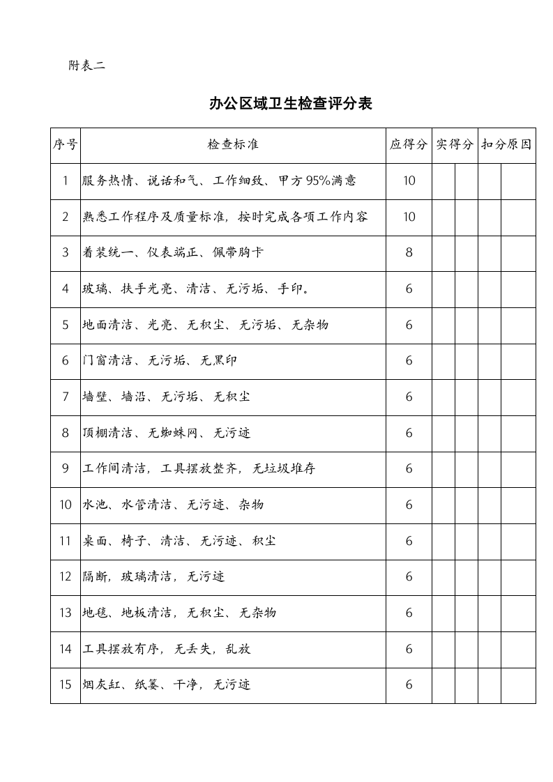 保洁合同书.docx第4页