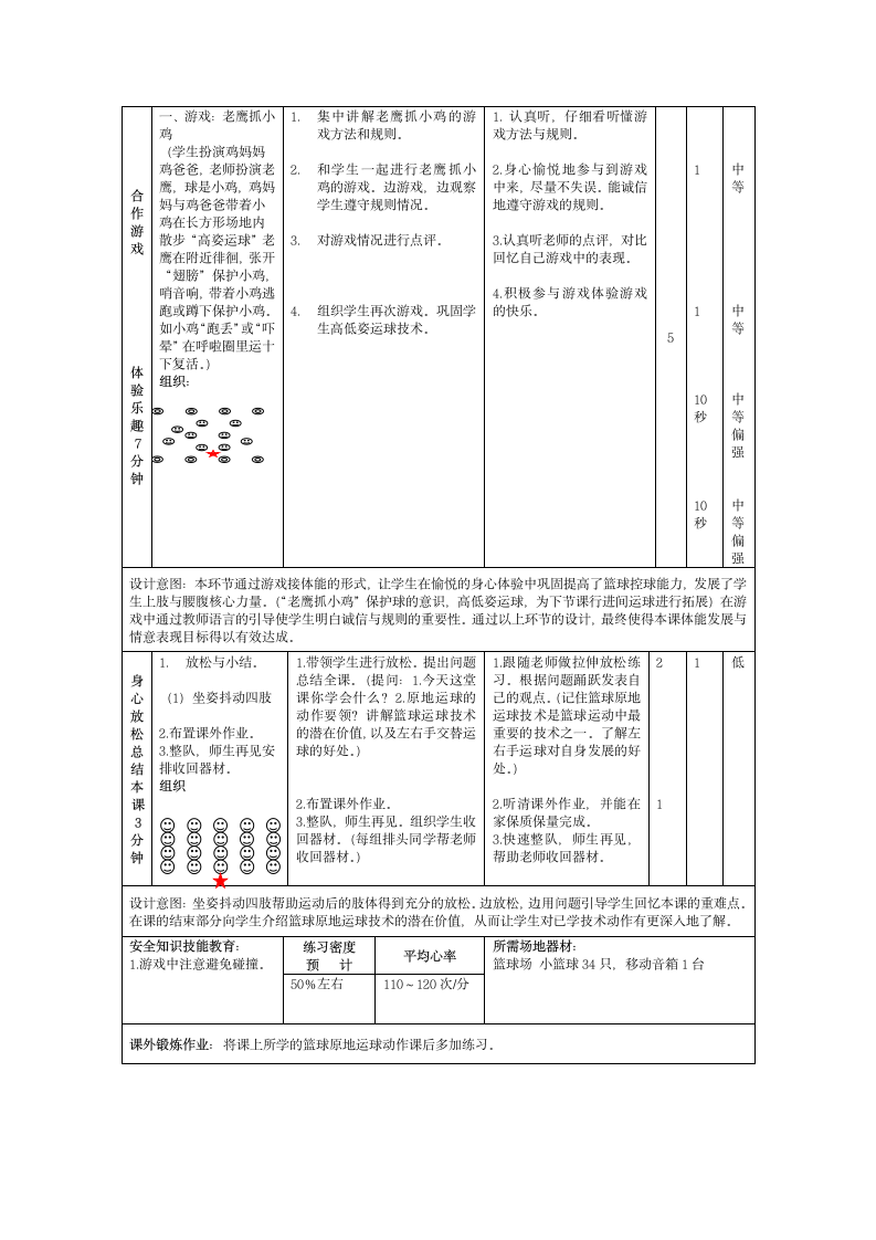 人教版三~四年级体育与健康 6.1.1  小篮球 熟悉球性练习与原地运球及游戏 教案（表格式）.doc第5页