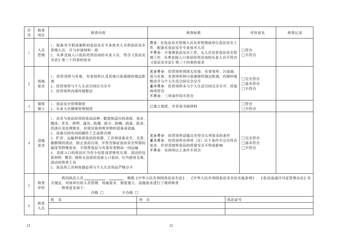 食品流通许可申请书（全套）.docx第12页