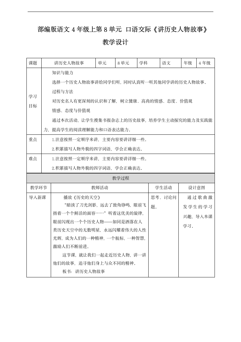 小学语文人教部编版四年级上册《第8单元口语交际讲历史人物故事》教材教案.docx第1页