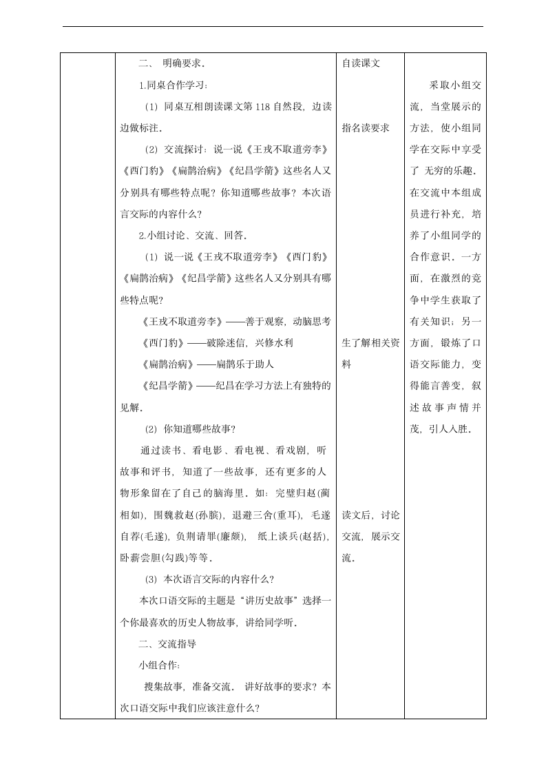 小学语文人教部编版四年级上册《第8单元口语交际讲历史人物故事》教材教案.docx第2页