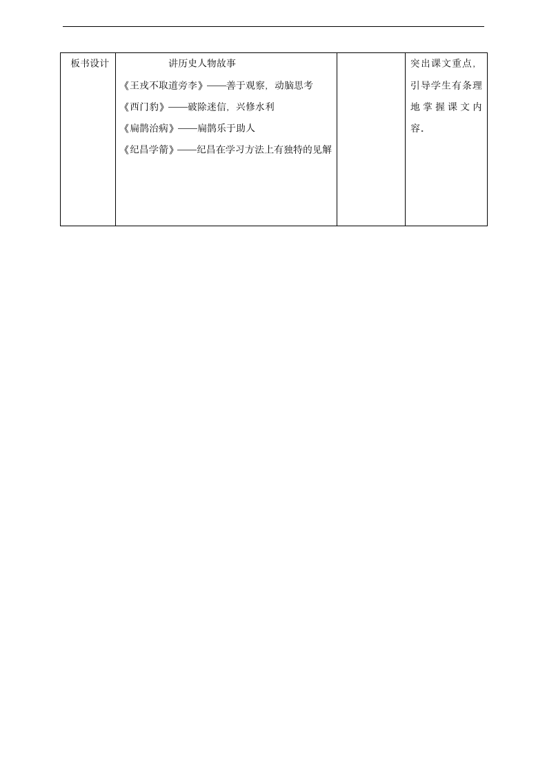 小学语文人教部编版四年级上册《第8单元口语交际讲历史人物故事》教材教案.docx第6页