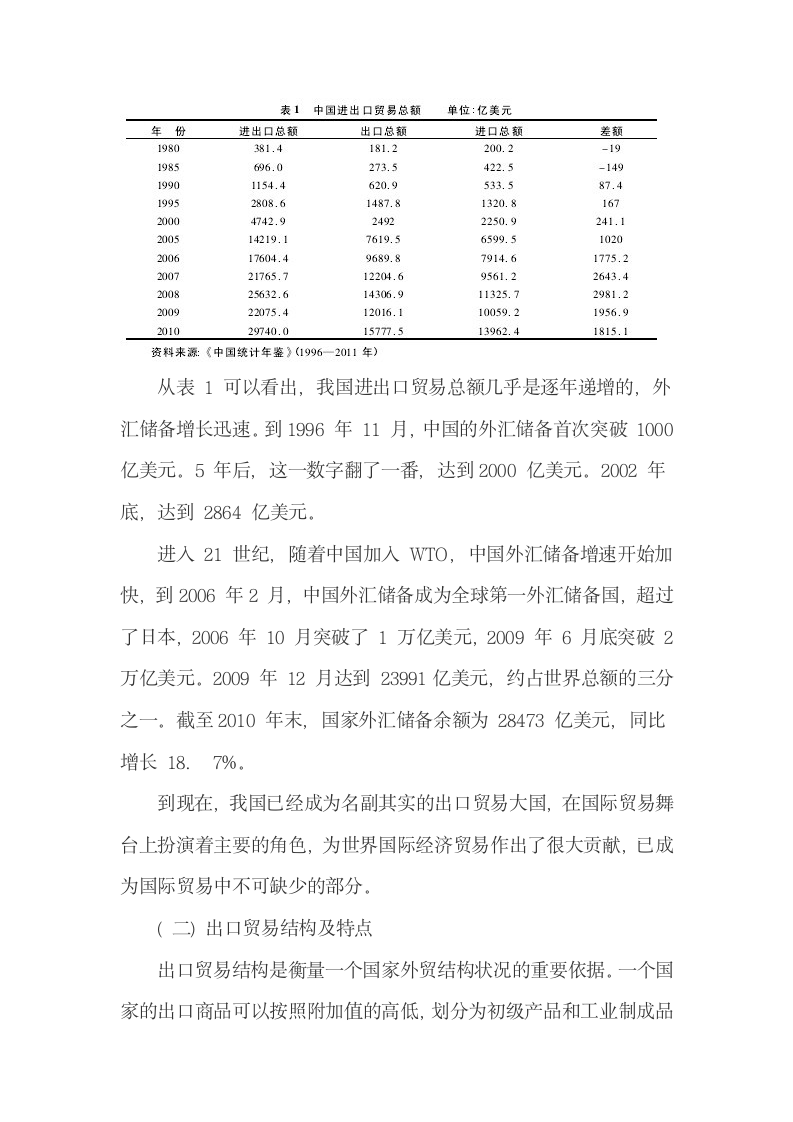 1980—2010年我国出口贸易现状和结构优化路径.docx第3页