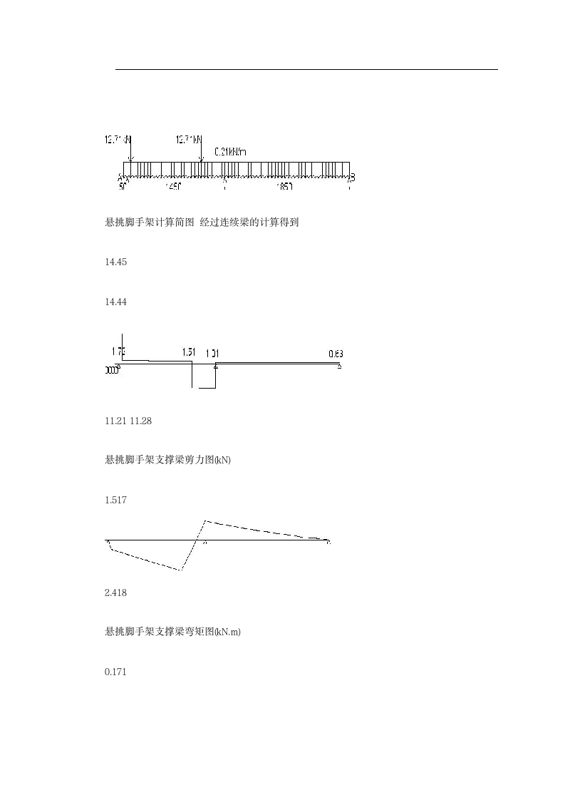 悬挑式扣件钢管脚手架计算书设计方案.doc第16页