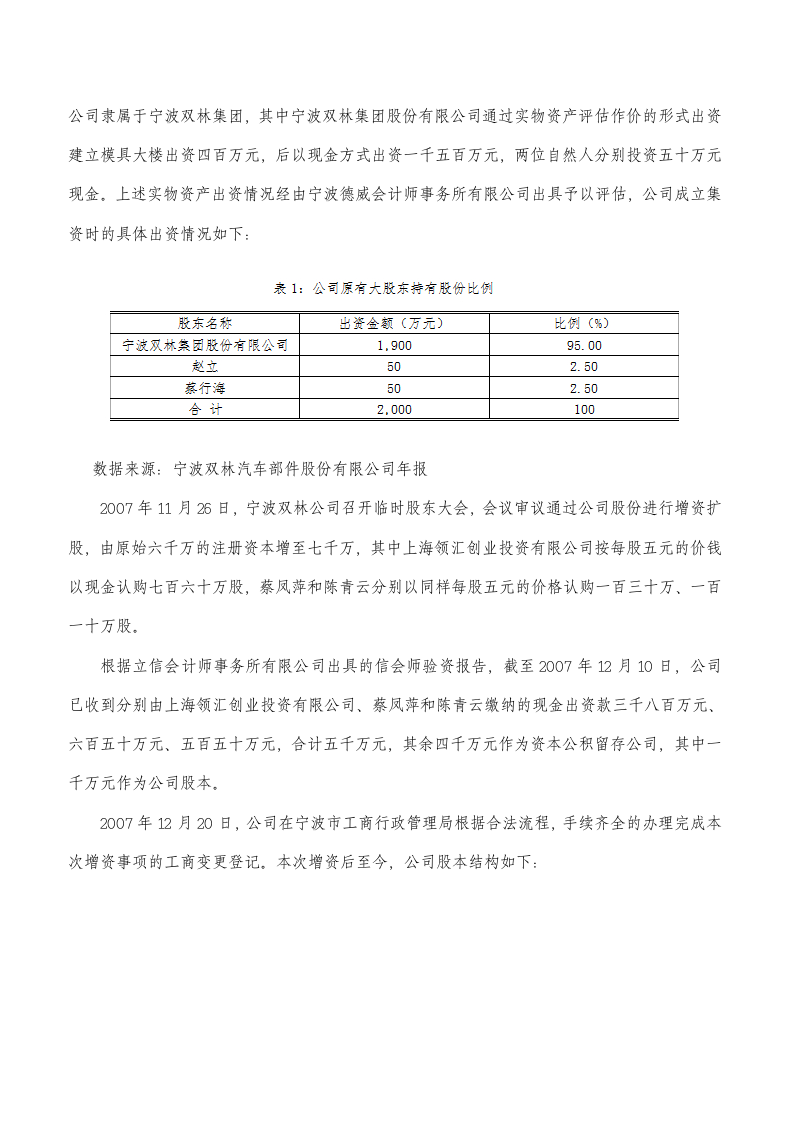 会计学论文：公司资本结构现状及存在问题分析.doc第6页