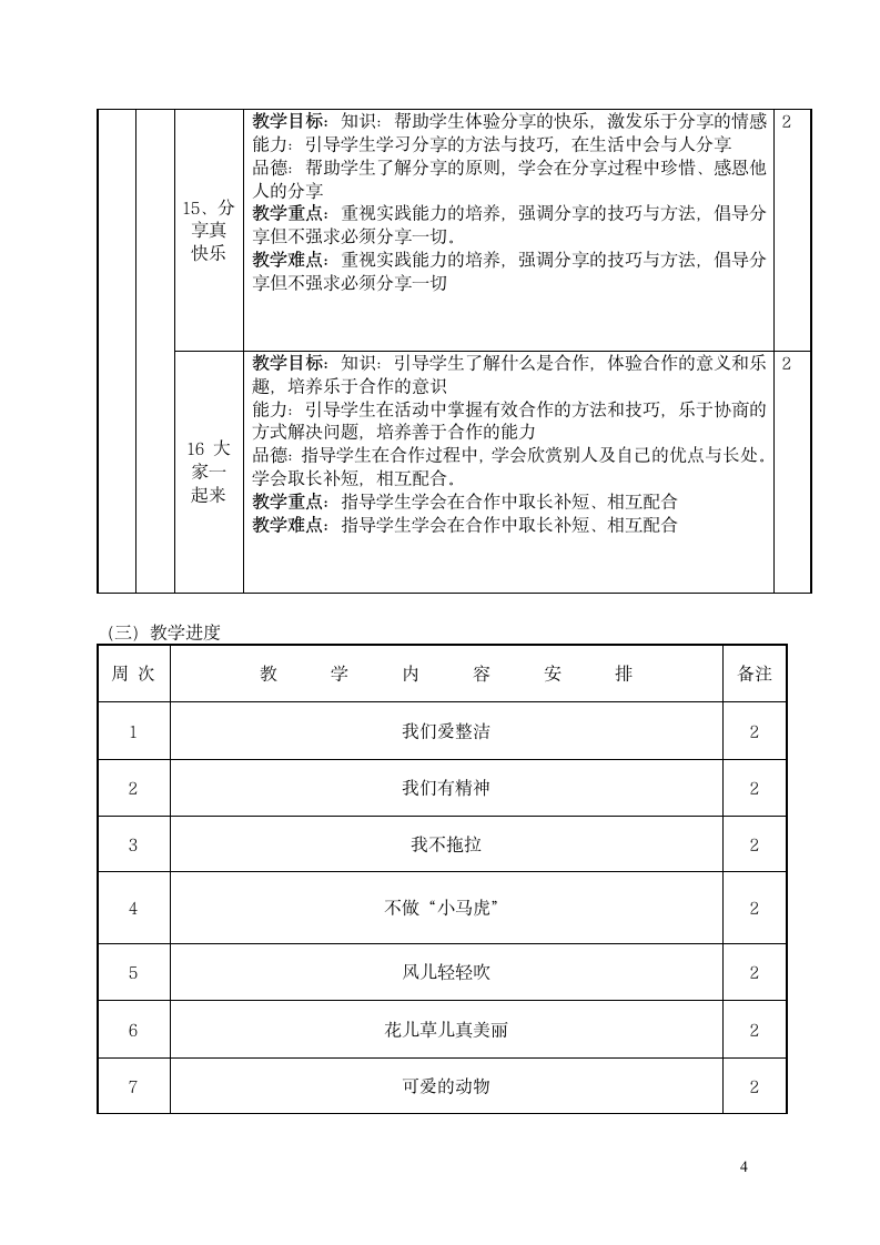 部编一年级下册道德与法治学科教学计划.doc第4页